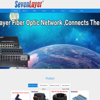 Sevenlayer Networks-media converter-Fiber Ethernet Switch-POE switch-POE switch-Shenzhen Sevenlayer Network Technology Co.,Ltd